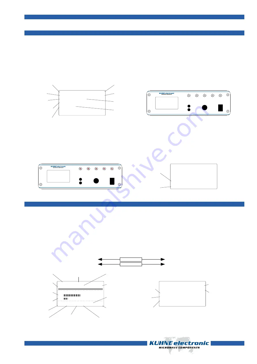 Kuhne electronic TR144-PRO Скачать руководство пользователя страница 11