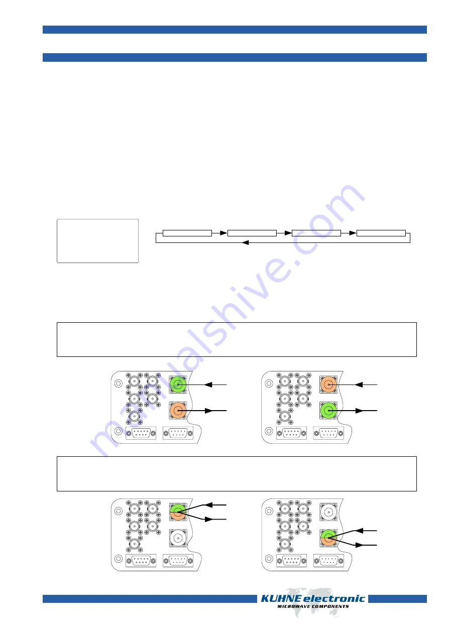 Kuhne electronic TR144-PRO Скачать руководство пользователя страница 16