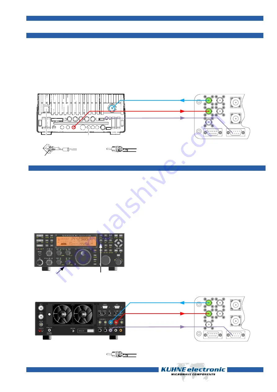 Kuhne electronic TR144-PRO Скачать руководство пользователя страница 27