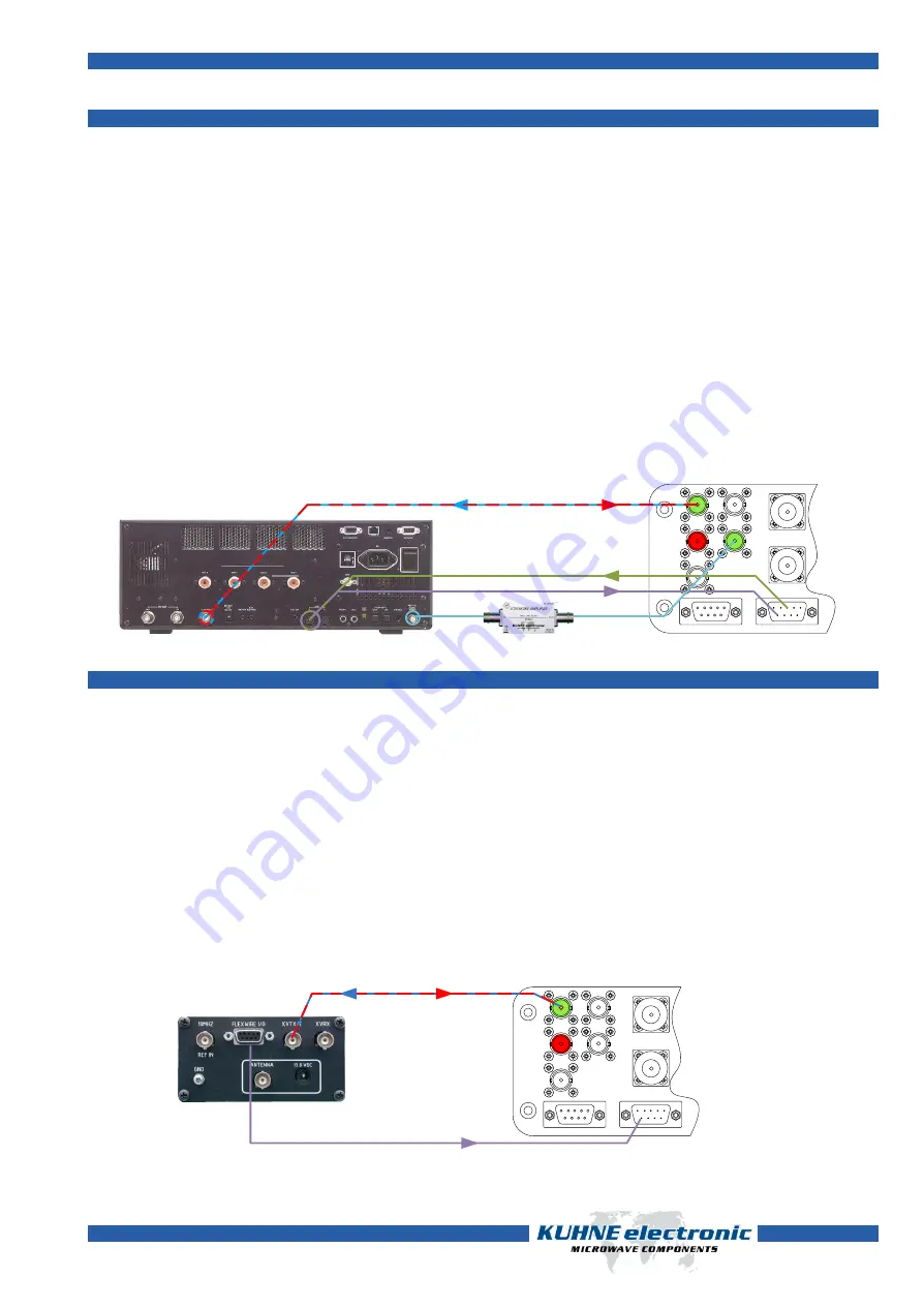 Kuhne electronic TR144-PRO Скачать руководство пользователя страница 30