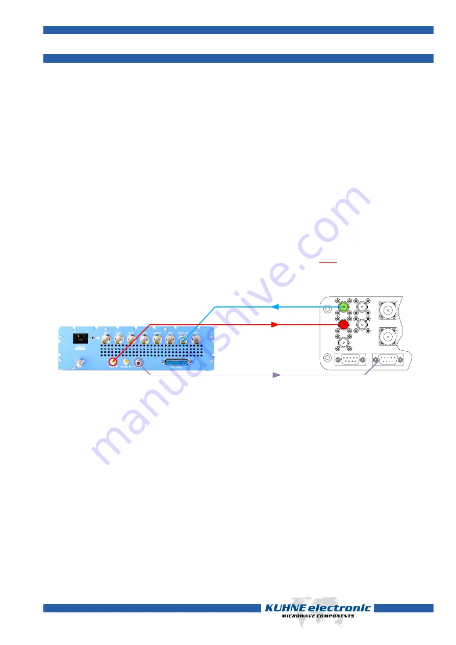 Kuhne electronic TR144-PRO User Manual Download Page 31