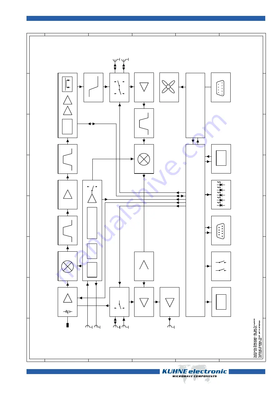 Kuhne electronic TR144-PRO Скачать руководство пользователя страница 37