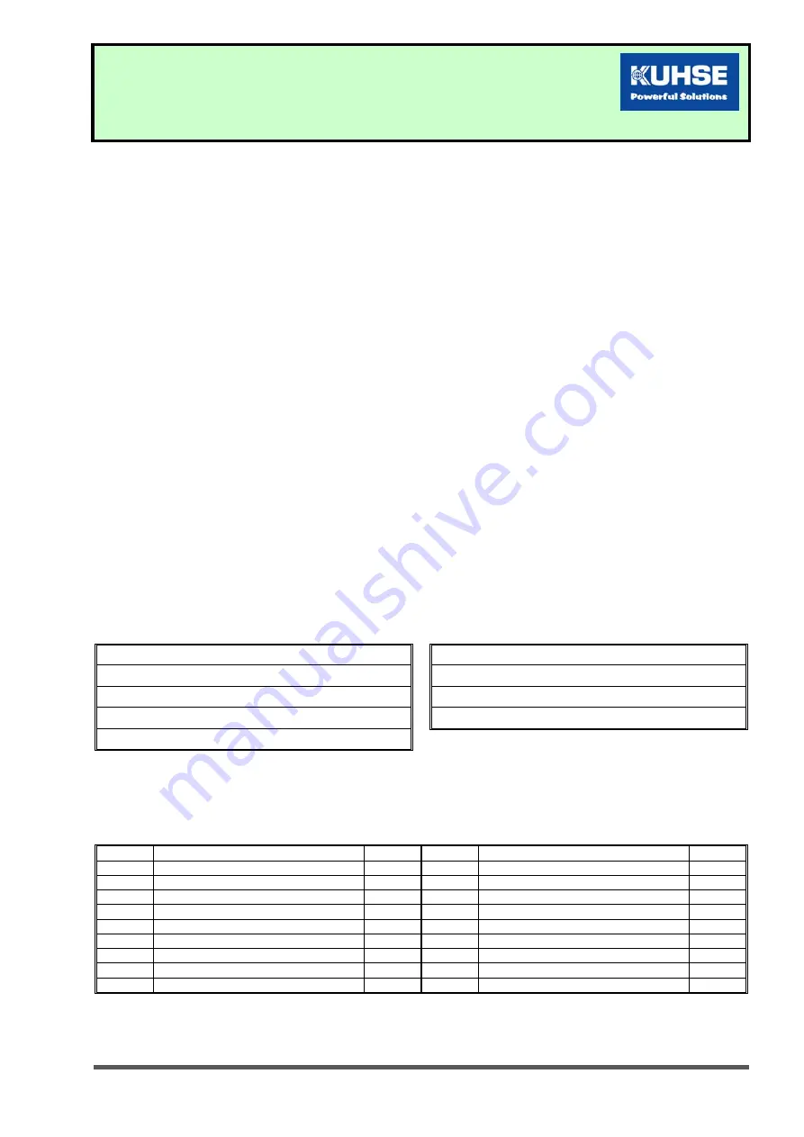 Kuhse KEA 101 NSTR Service Manual Download Page 1