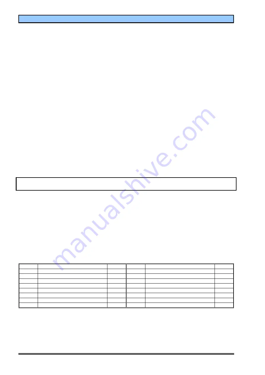 Kuhse KEA 112 MOBL Operation Manual Download Page 10