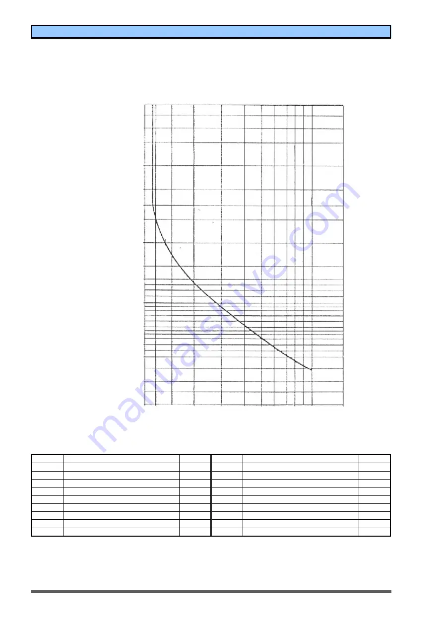 Kuhse KEA 112 MOBL Operation Manual Download Page 14