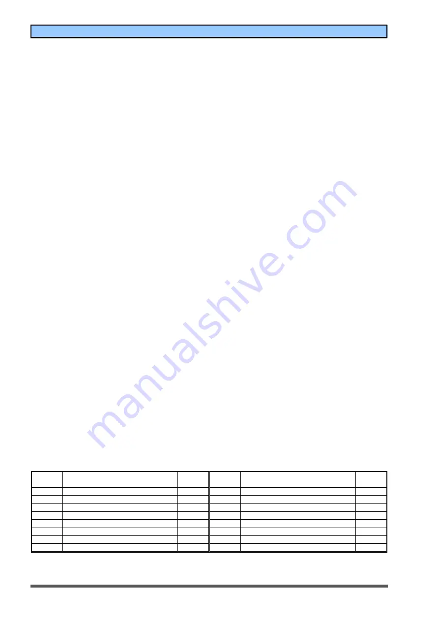 Kuhse KEA 112 MOBL Operation Manual Download Page 18