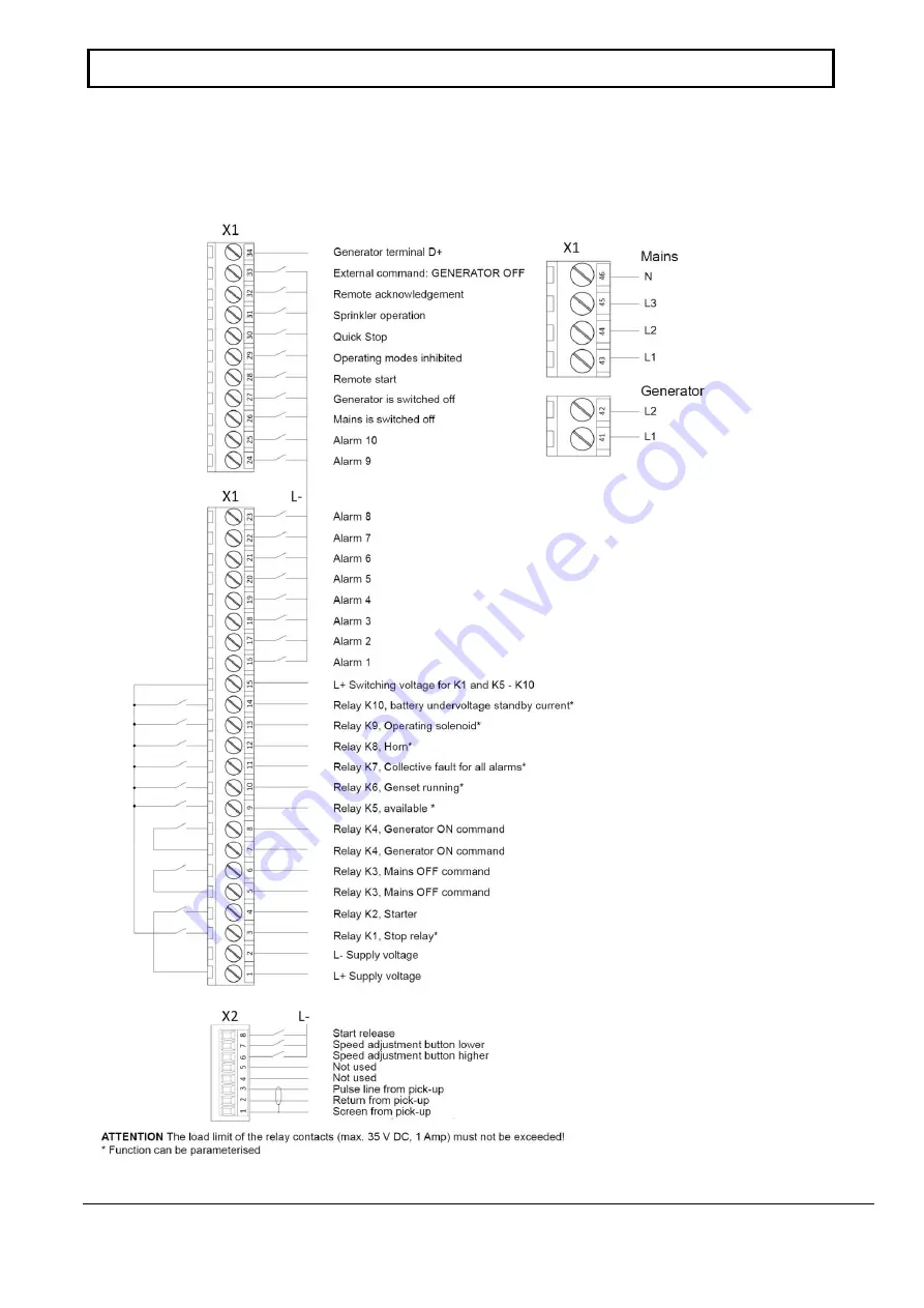 Kuhse KEA 291 NSTR Operating Instructions Manual Download Page 12