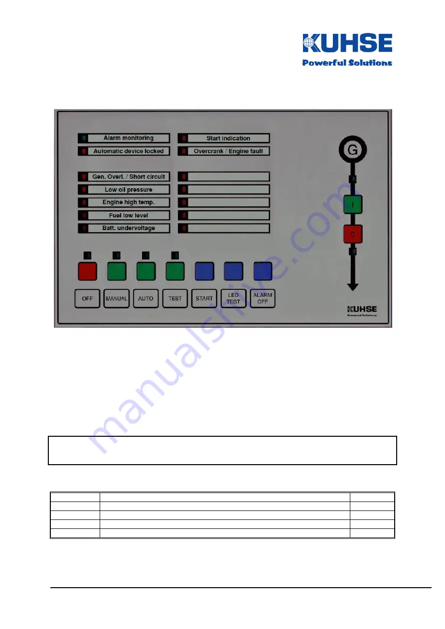 Kuhse KEA 292 INS Operating Instructions Manual Download Page 1