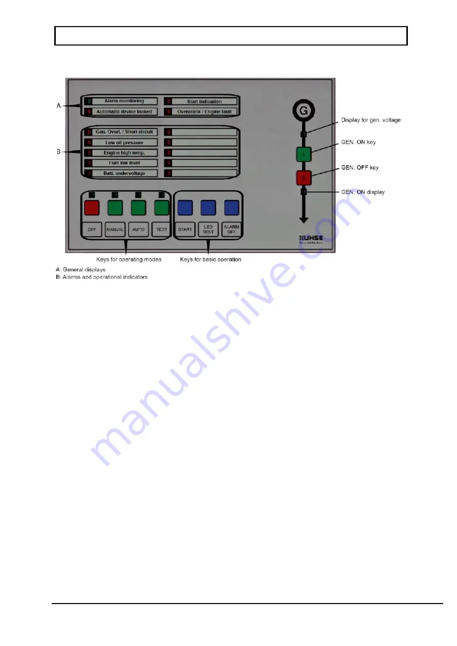 Kuhse KEA 292 INS Operating Instructions Manual Download Page 4