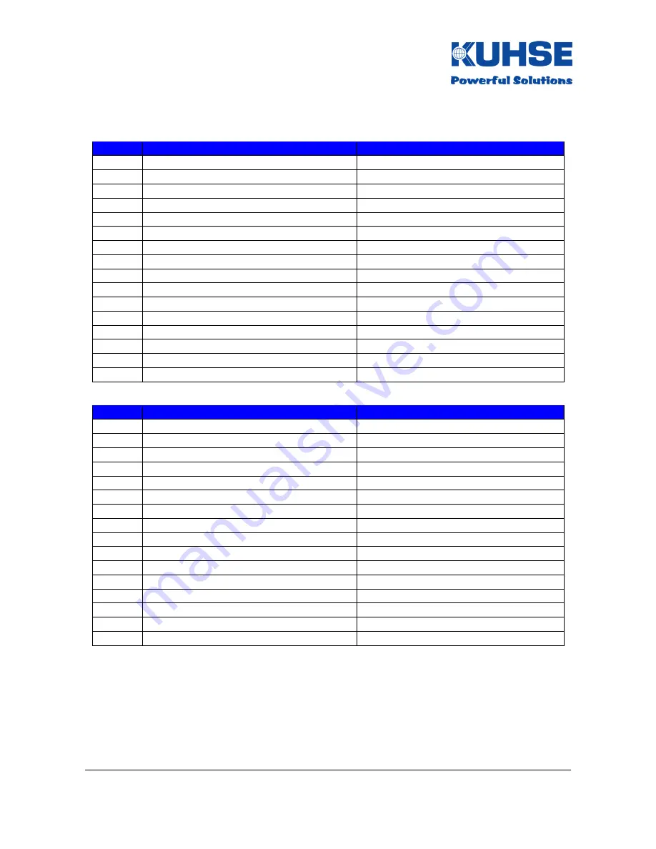 Kuhse KGM - KEA Manual Download Page 57