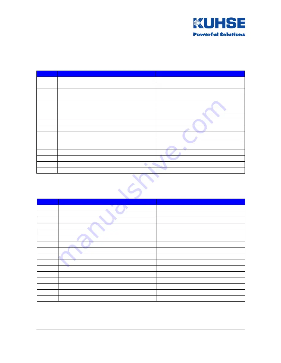 Kuhse KGM - KEA Manual Download Page 61