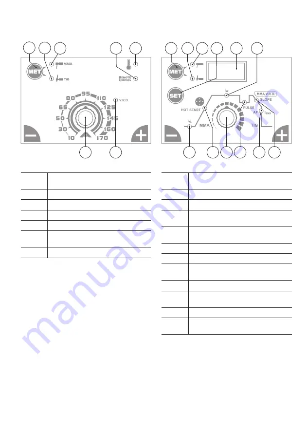 Kühtreiber 150 RS User Manual Download Page 7