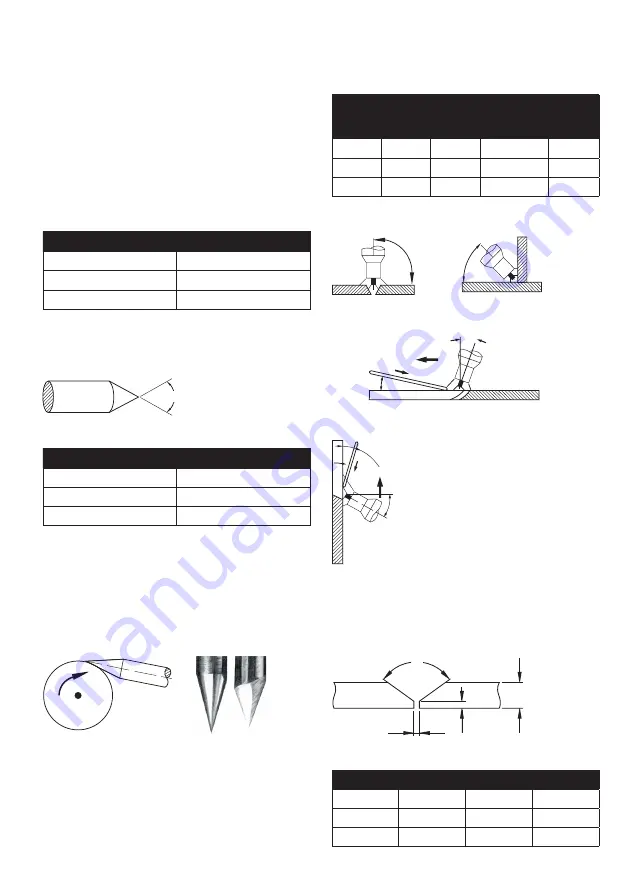 Kühtreiber 150 RS User Manual Download Page 13