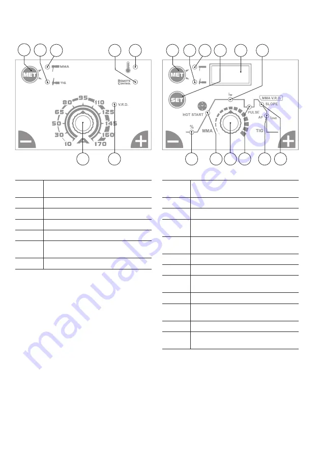 Kühtreiber 150 RS User Manual Download Page 20