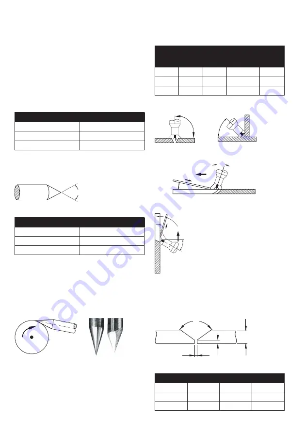 Kühtreiber 150 RS User Manual Download Page 26