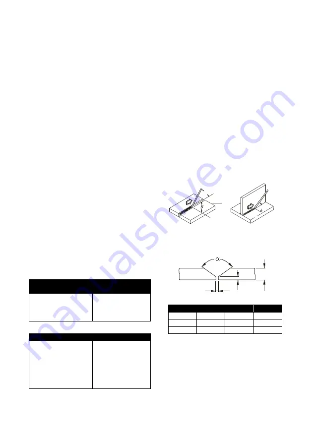 Kühtreiber 150 TIG LA RS Instructions For Use And Maintenance Manual Download Page 11