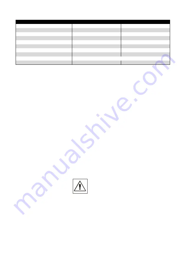 Kühtreiber 150 TIG LA RS Instructions For Use And Maintenance Manual Download Page 56