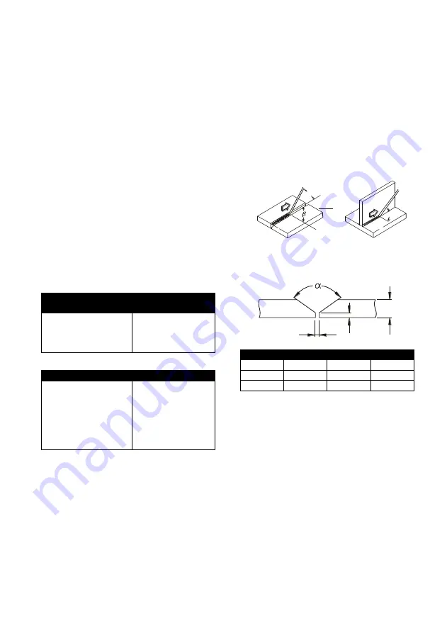 Kühtreiber 150 TIG LA RS Instructions For Use And Maintenance Manual Download Page 65