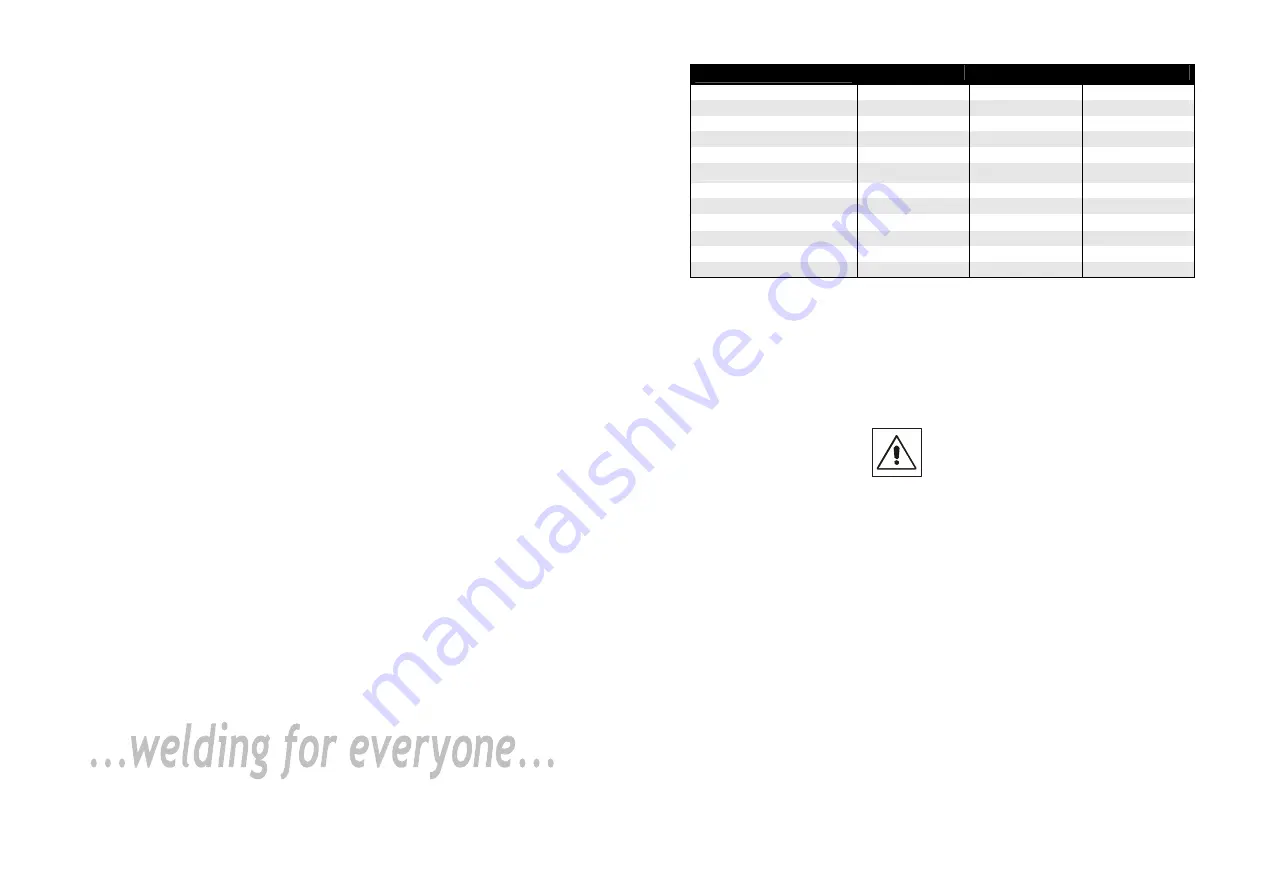 Kühtreiber KIT 2-2 Instructions For Use And Maintenance Manual Download Page 3