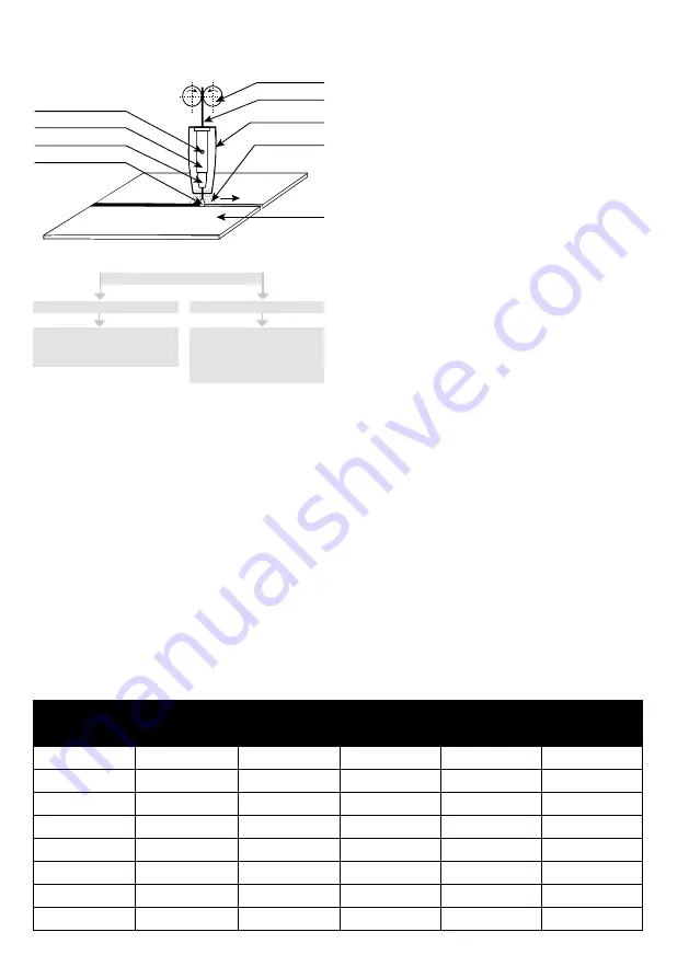 Kühtreiber MAKin 180 User Manual Download Page 10