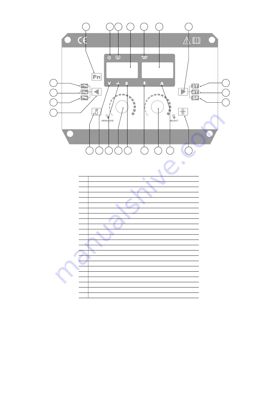 Kühtreiber MAKin 200 Multi MIG Instructions For Use Manual Download Page 5