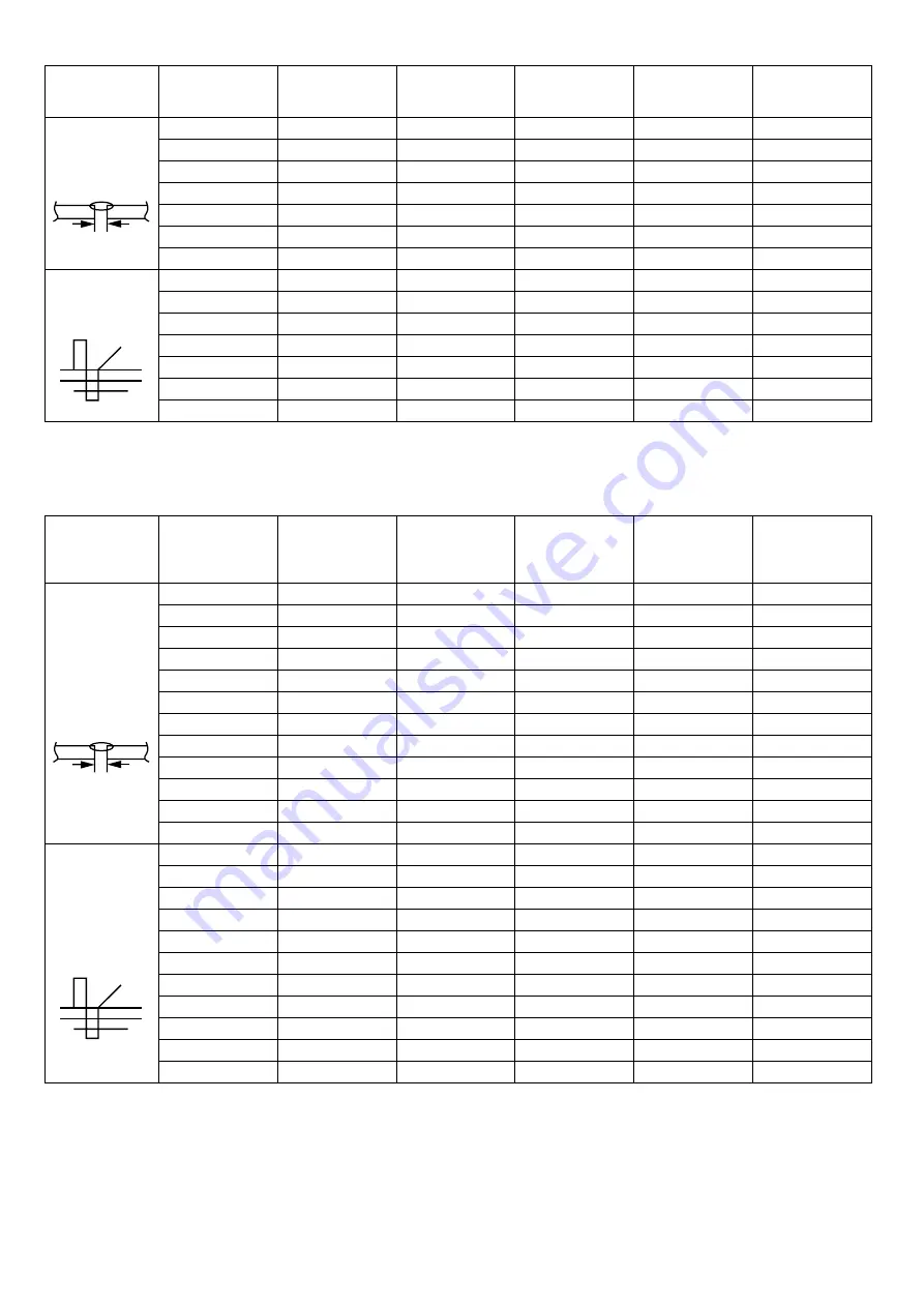 Kühtreiber MAKin 200 Multi MIG Instructions For Use Manual Download Page 26