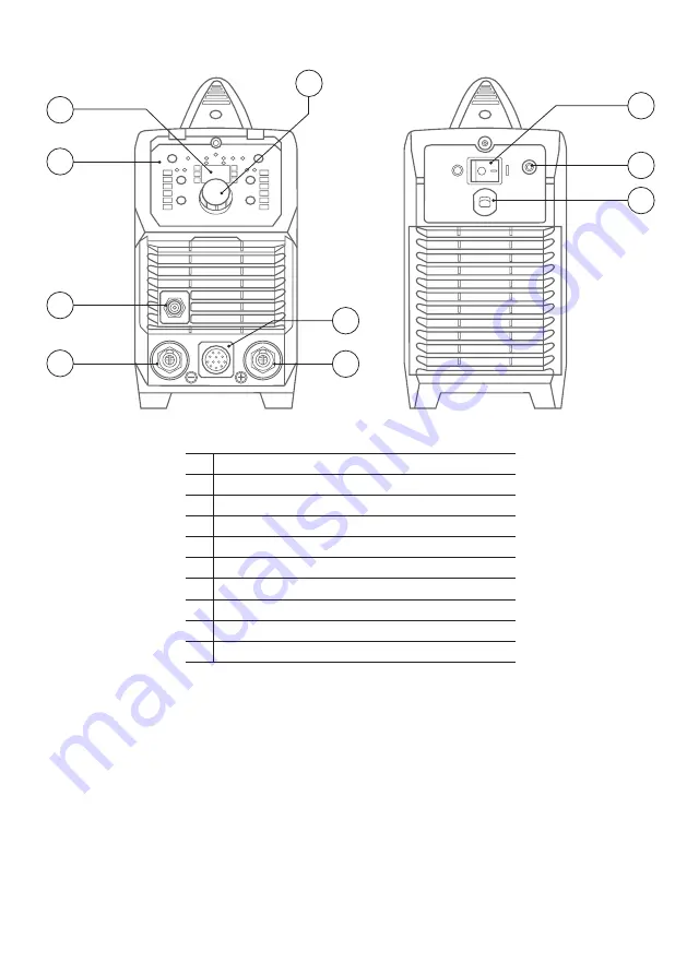 Kühtreiber MAKin 200 P HF AC/DC User Manual Download Page 3