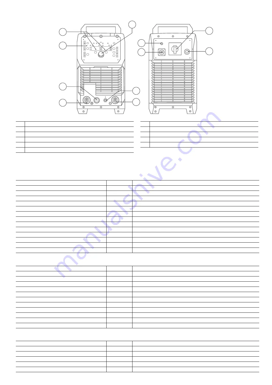 Kühtreiber MAKin 320 P HF Manual Download Page 3