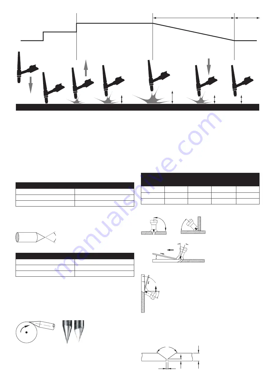 Kühtreiber MAKin 320 P HF Manual Download Page 29