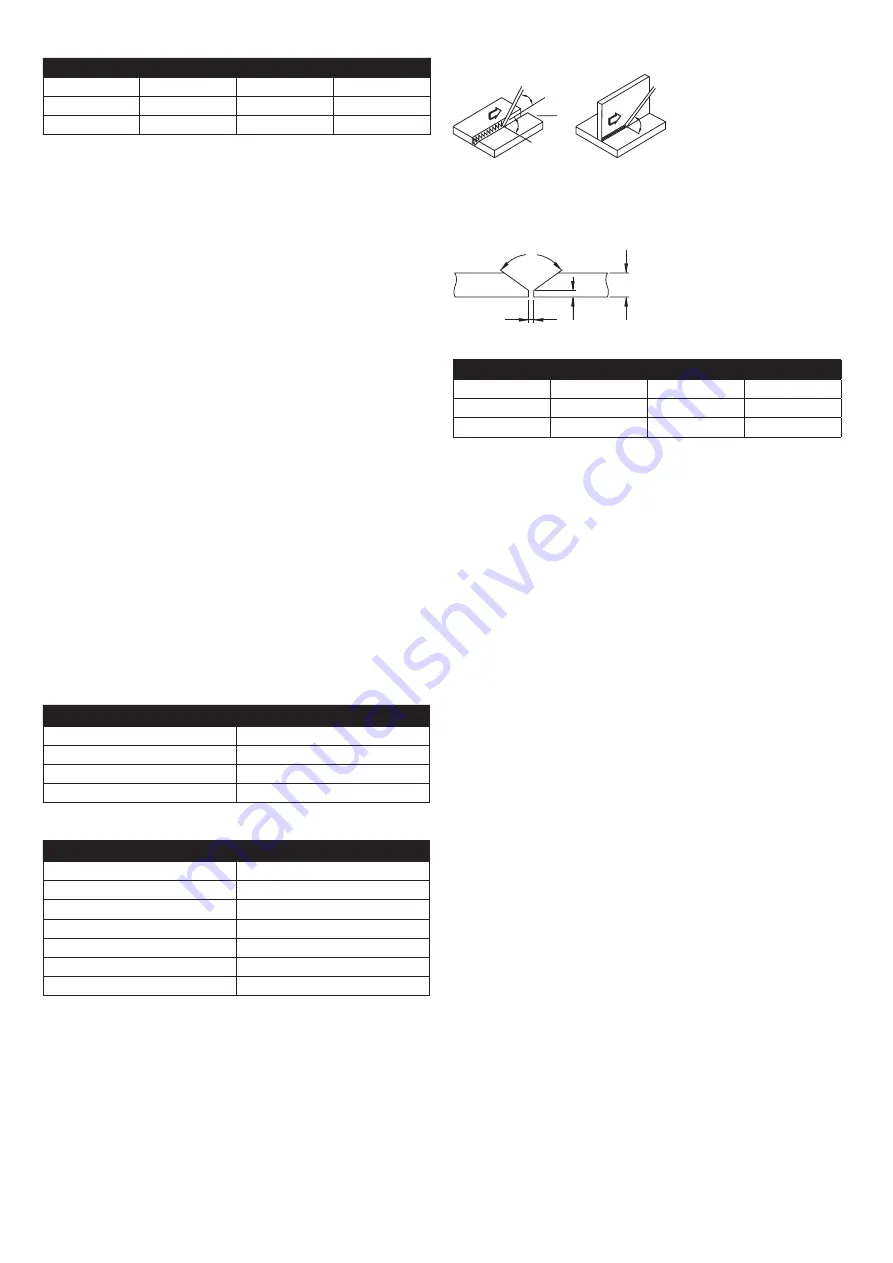 Kühtreiber MAKin 320 P HF Manual Download Page 30