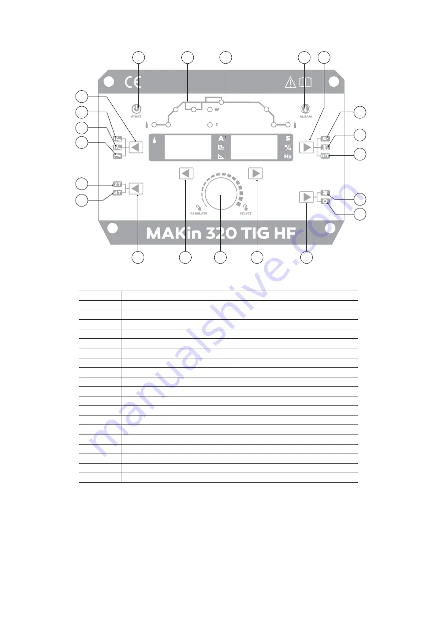 Kühtreiber MAKin 320 TIG HF Скачать руководство пользователя страница 4