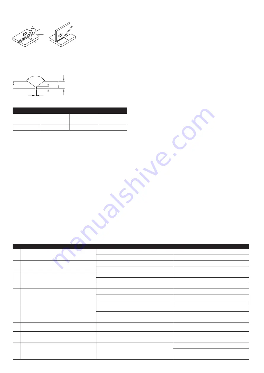 Kühtreiber MAKin 320 TIG HF Instructions For Use Manual Download Page 12