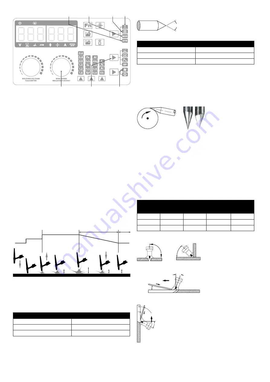 Kühtreiber MAKin 400 S Instructions For Use Manual Download Page 26