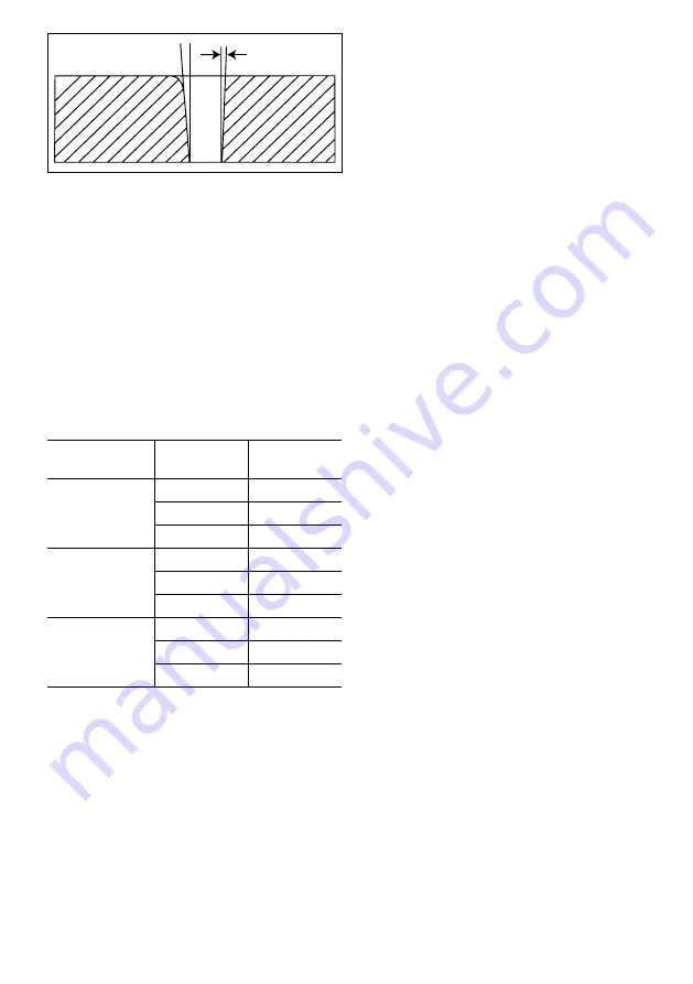 Kühtreiber MAKin CUT 40 HF User Manual Download Page 7