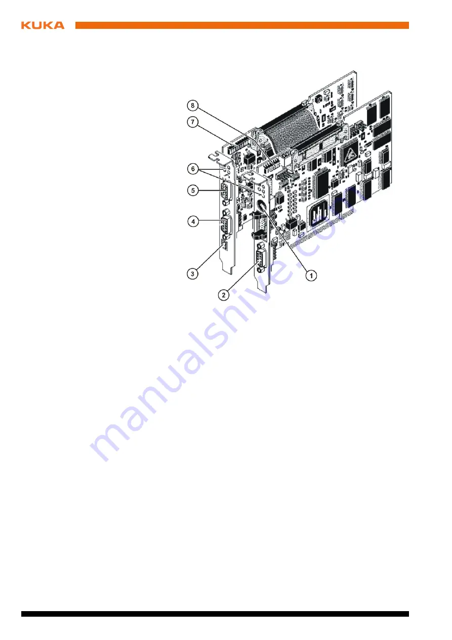 Kuka Interbus 1.1 Manual Download Page 18