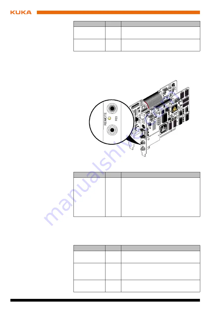 Kuka Interbus 1.1 Скачать руководство пользователя страница 40