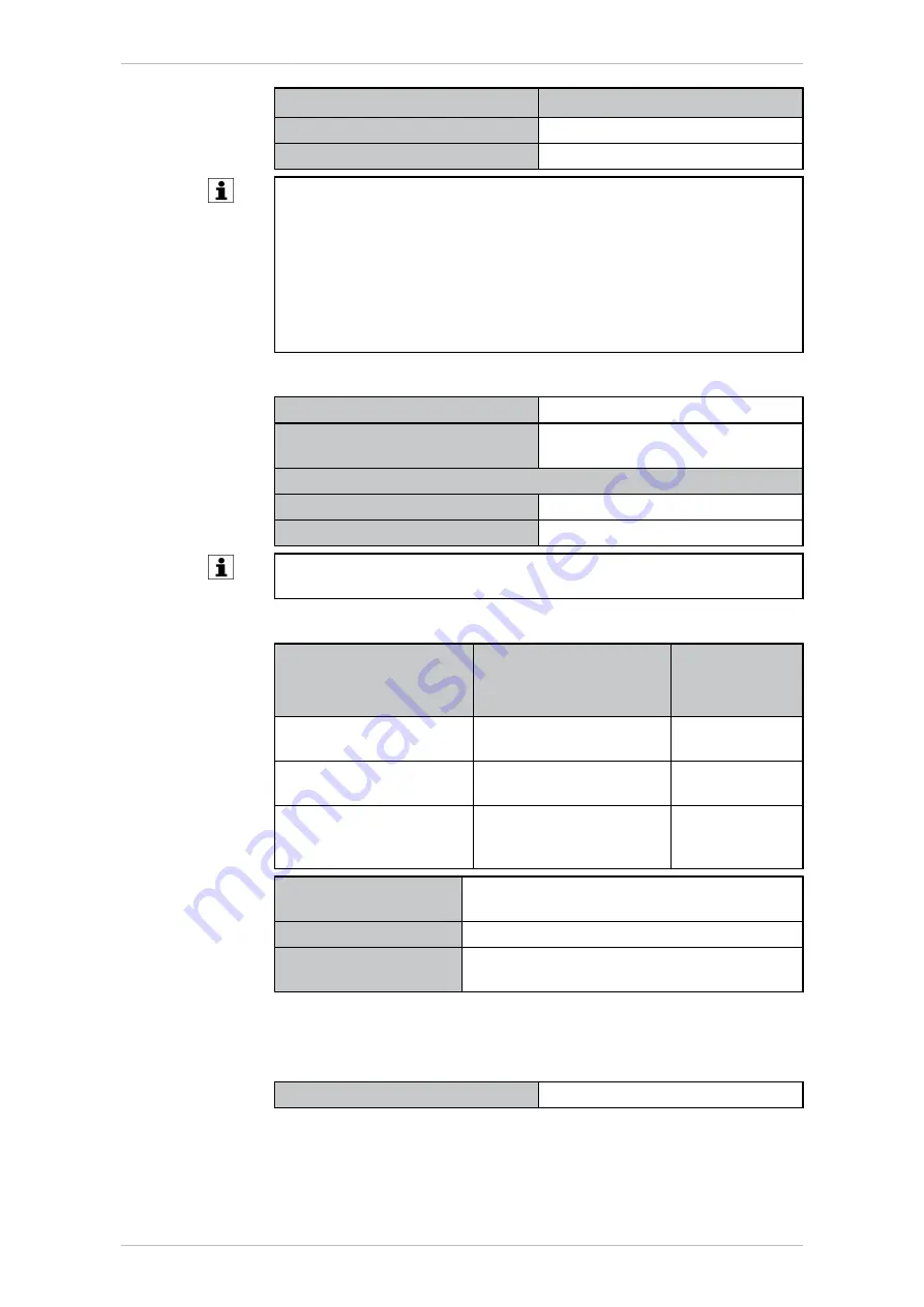 Kuka IONTEC KR 20 R3100 Assembly Instructions Manual Download Page 35