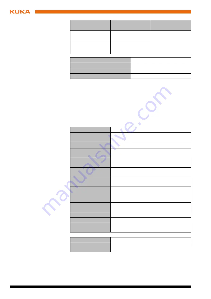 Kuka KR 30-2 Manual Download Page 16