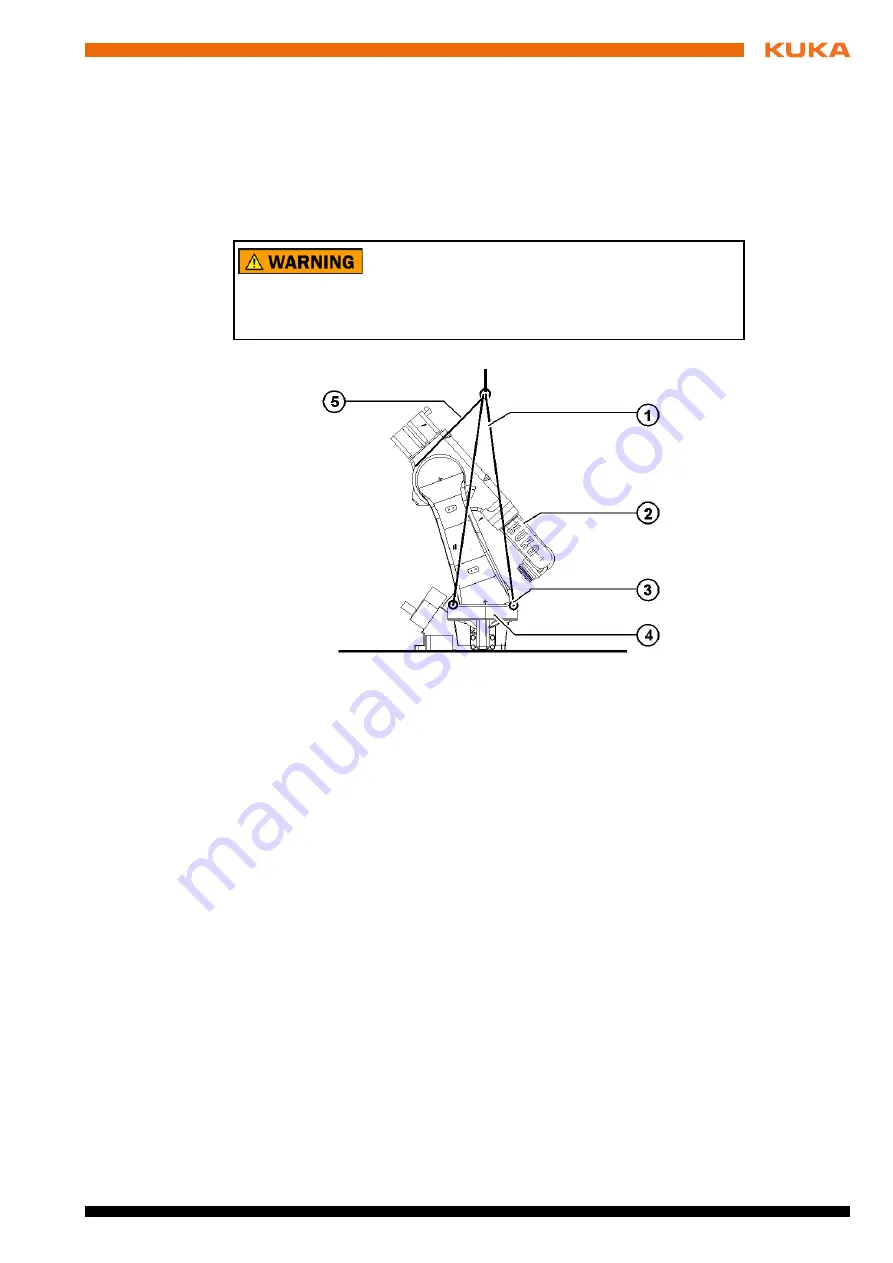 Kuka KR 30-2 Manual Download Page 69