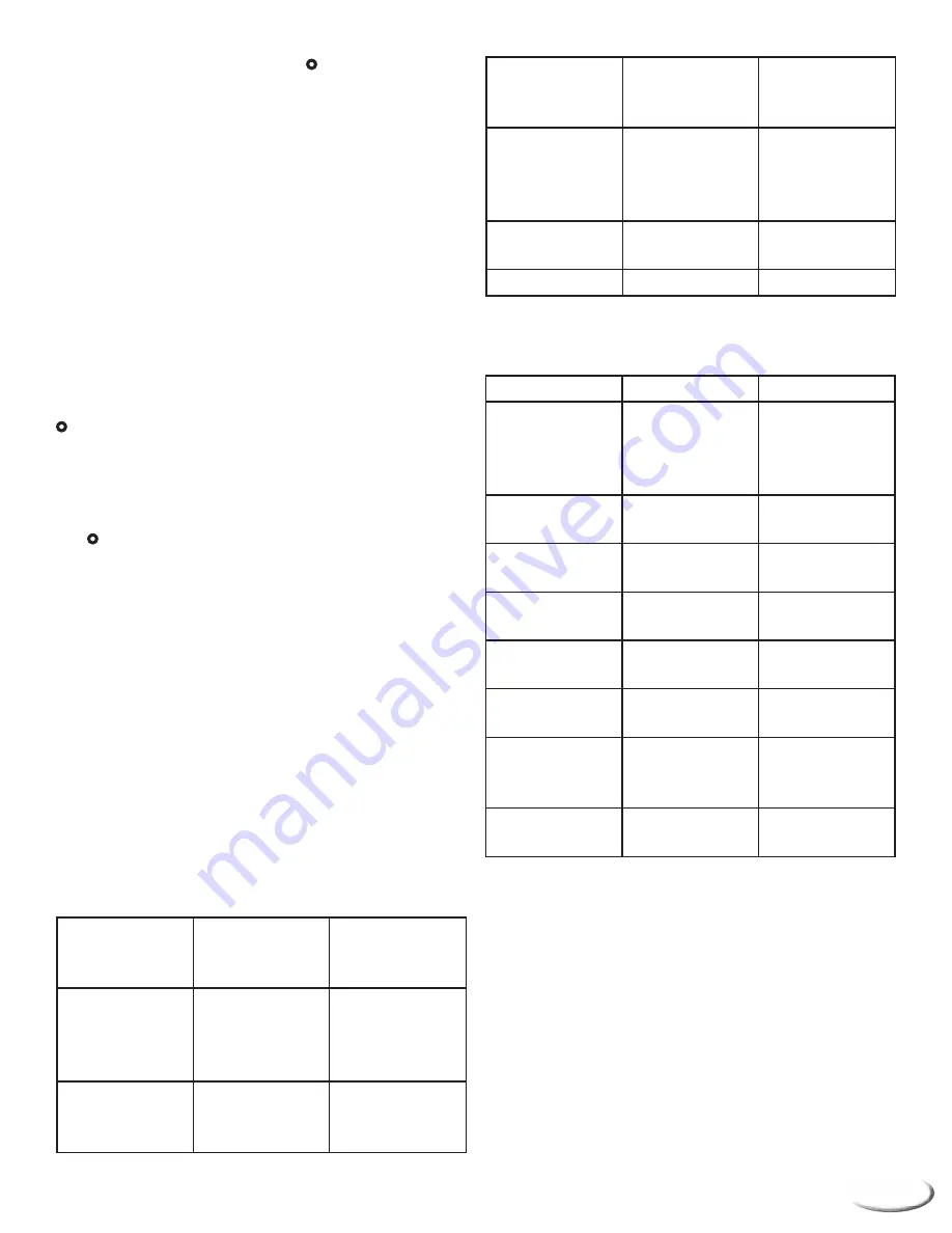 Kuma Stoves Platinum SE/Madera 430 Assembly And Operating Instructions Manual Download Page 13