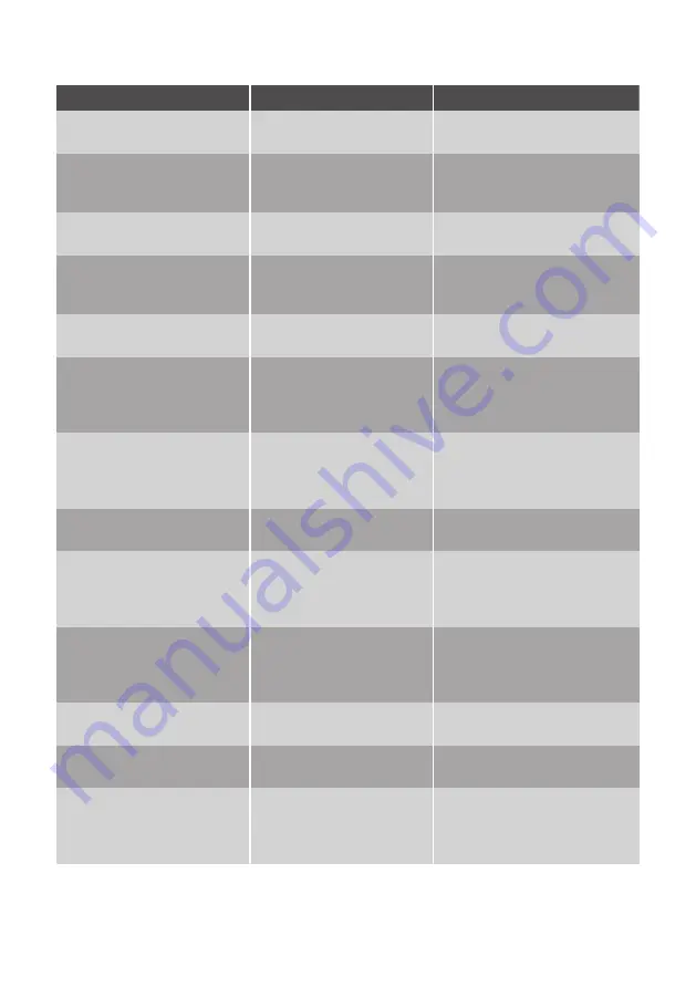 KÜPPERBUSCH IKE458014T User Manual Download Page 54