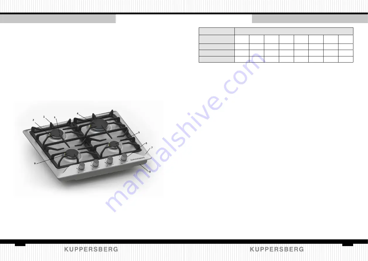 Kuppersberg 18916 Скачать руководство пользователя страница 3