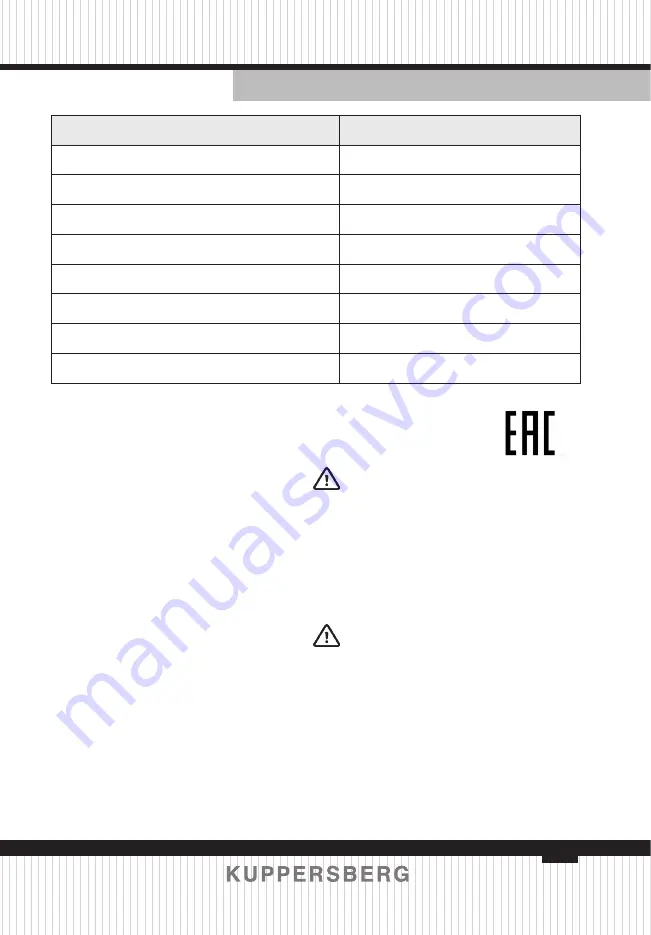 Kuppersberg AMSCH 90 Technical Passport Download Page 3