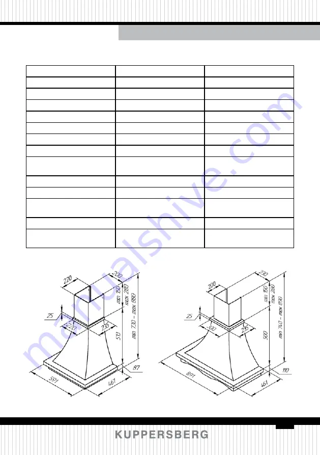 Kuppersberg ANABEL Technical Passport Download Page 43