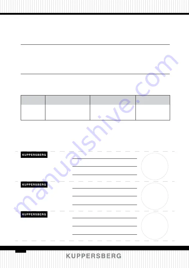 Kuppersberg ANABEL Technical Passport Download Page 58