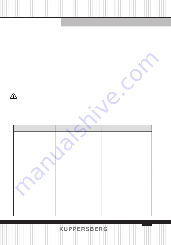 Kuppersberg DDA 660 Technical Passport Download Page 11