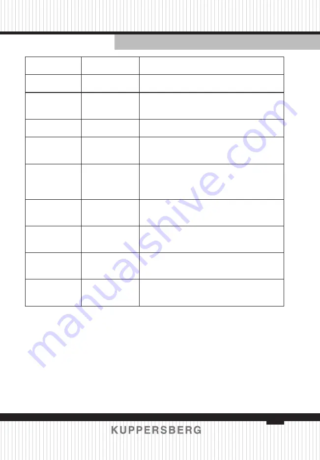 Kuppersberg DDA 660 Technical Passport Download Page 25