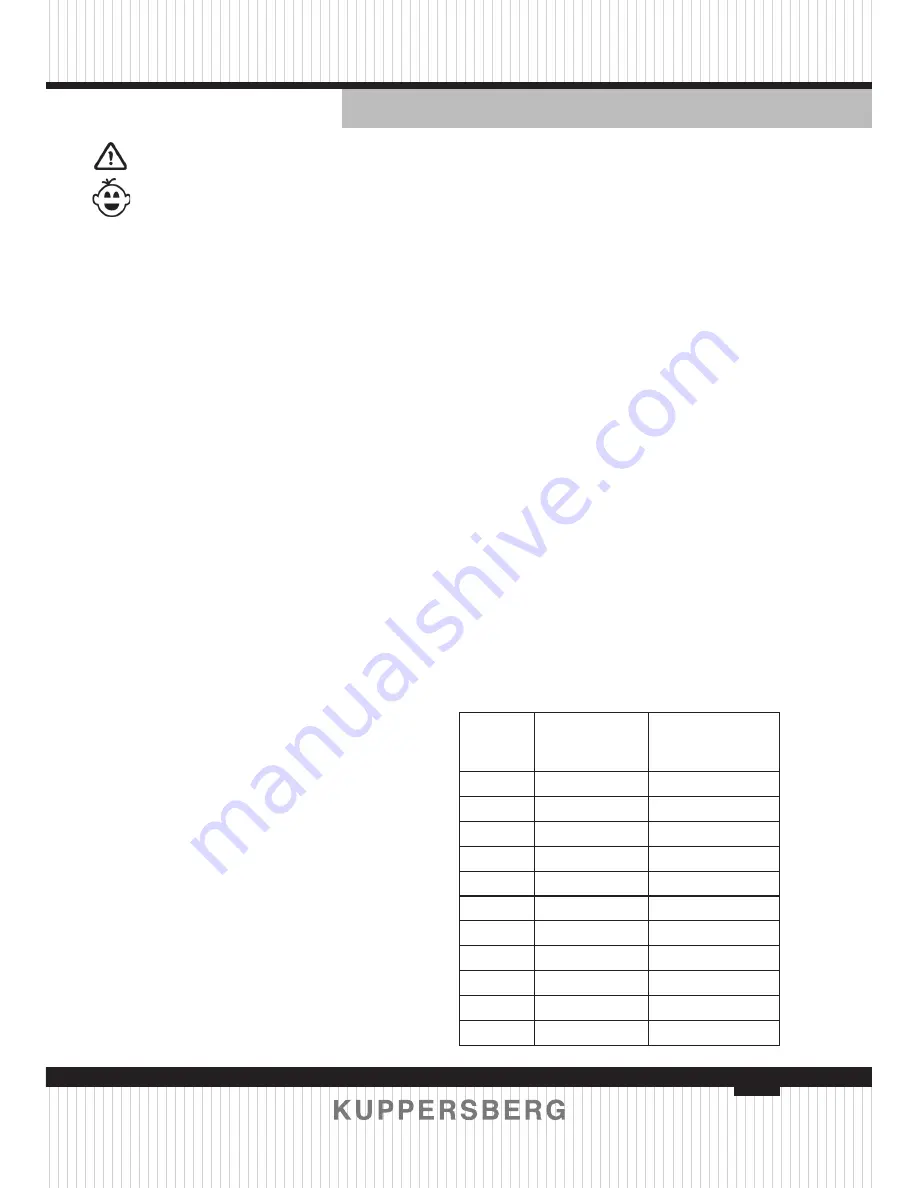 Kuppersberg FA6VS01 Technical Manual Download Page 7