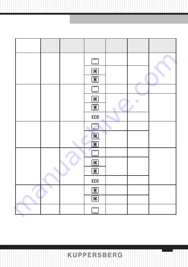 Kuppersberg FH 611 Technical Passport Download Page 39