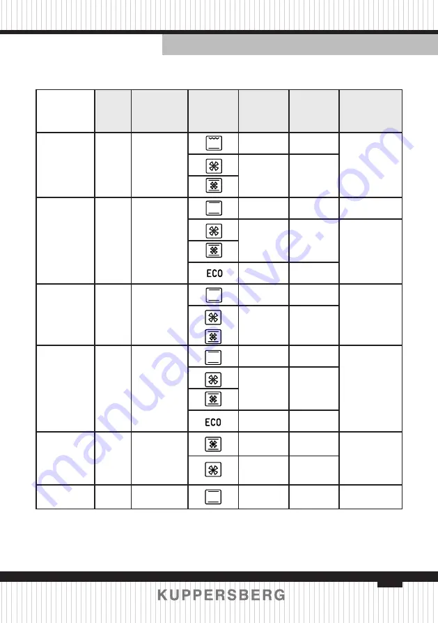 Kuppersberg FH 611 Technical Passport Download Page 145